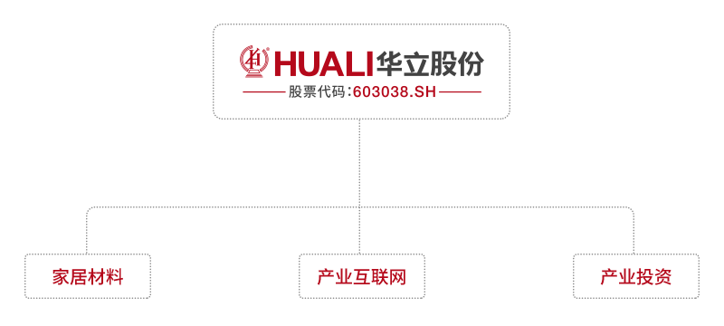 佳润兴生物股份 佳润兴生物股份